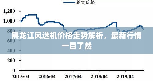 黑龍江風(fēng)選機價格走勢解析，最新行情一目了然