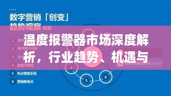 溫度報(bào)警器市場(chǎng)深度解析，行業(yè)趨勢(shì)、機(jī)遇與挑戰(zhàn)