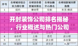 開封裝飾公司排名揭秘，行業(yè)概述與熱門公司榜單