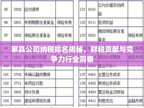 家具公司納稅排名揭秘，財(cái)稅貢獻(xiàn)與競(jìng)爭(zhēng)力行業(yè)洞察