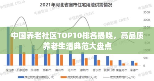 中國養(yǎng)老社區(qū)TOP10排名揭曉，高品質(zhì)養(yǎng)老生活典范大盤點(diǎn)