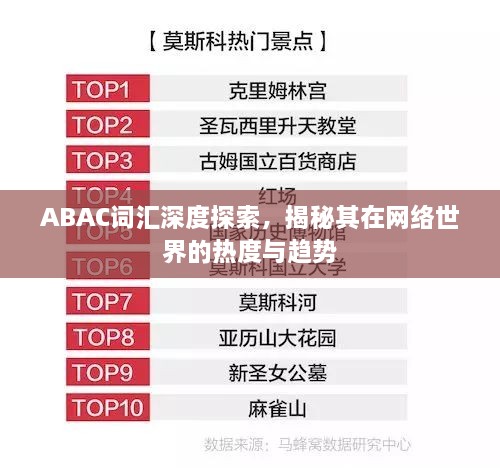 ABAC詞匯深度探索，揭秘其在網(wǎng)絡(luò)世界的熱度與趨勢(shì)