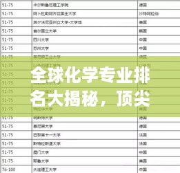 全球化學(xué)專業(yè)排名大揭秘，頂尖學(xué)府與解析！