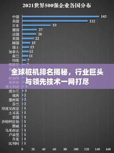 全球樁機(jī)排名揭秘，行業(yè)巨頭與領(lǐng)先技術(shù)一網(wǎng)打盡
