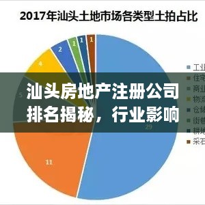 汕頭房地產(chǎn)注冊(cè)公司排名揭秘，行業(yè)影響力深度剖析