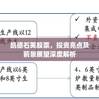 凱德石英股票，投資亮點(diǎn)及前景展望深度解析