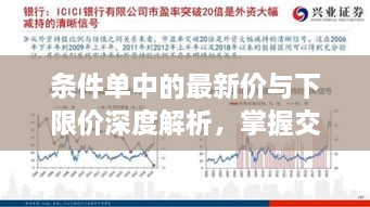條件單中的最新價(jià)與下限價(jià)深度解析，掌握交易策略的關(guān)鍵要素！