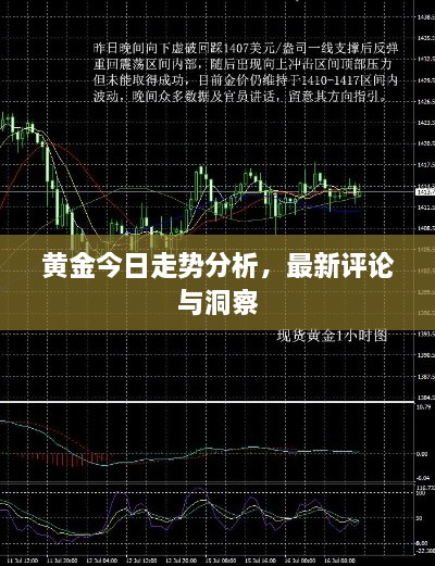 黃金今日走勢(shì)分析，最新評(píng)論與洞察