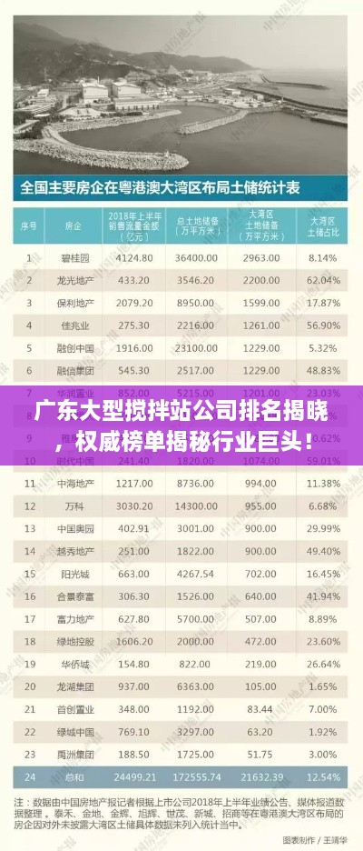 廣東大型攪拌站公司排名揭曉，權(quán)威榜單揭秘行業(yè)巨頭！