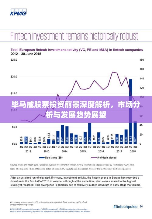 畢馬威股票投資前景深度解析，市場分析與發(fā)展趨勢展望