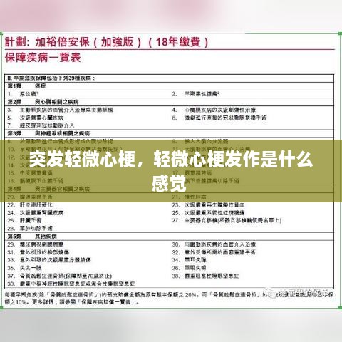 突發(fā)輕微心梗，輕微心梗發(fā)作是什么感覺 