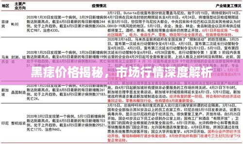 黑痣價格揭秘，市場行情深度解析
