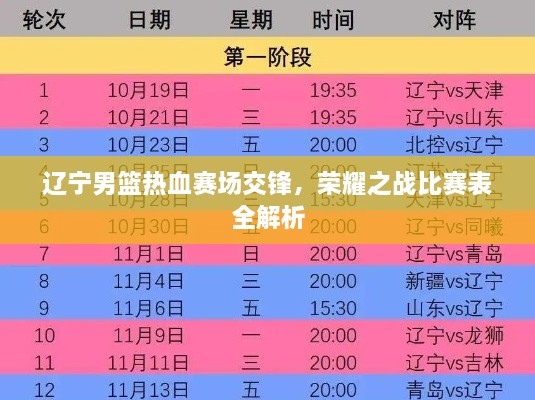 遼寧男籃熱血賽場(chǎng)交鋒，榮耀之戰(zhàn)比賽表全解析