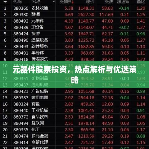 元器件股票投資，熱點(diǎn)解析與優(yōu)選策略