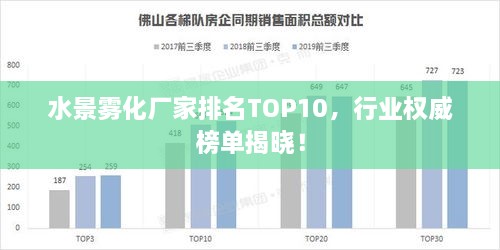 水景霧化廠家排名TOP10，行業(yè)權威榜單揭曉！