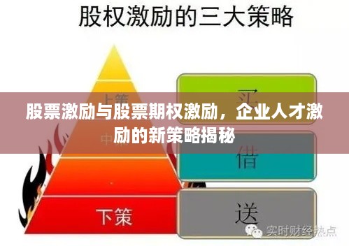 股票激勵(lì)與股票期權(quán)激勵(lì)，企業(yè)人才激勵(lì)的新策略揭秘