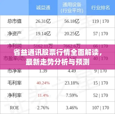 省益通訊股票行情全面解讀，最新走勢分析與預(yù)測