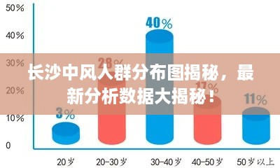長沙中風(fēng)人群分布圖揭秘，最新分析數(shù)據(jù)大揭秘！