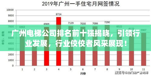 廣州電梯公司排名前十強揭曉，引領(lǐng)行業(yè)發(fā)展，行業(yè)佼佼者風(fēng)采展現(xiàn)！