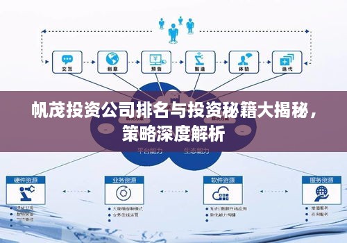 帆茂投資公司排名與投資秘籍大揭秘，策略深度解析