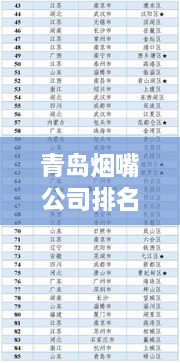 青島煙嘴公司排名揭曉，行業(yè)權(quán)威榜單出爐！
