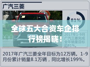 全球五大合資車企排行榜揭曉！