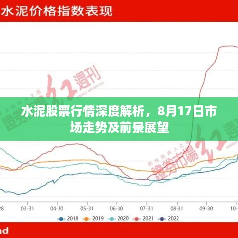 水泥股票行情深度解析，8月17日市場走勢(shì)及前景展望