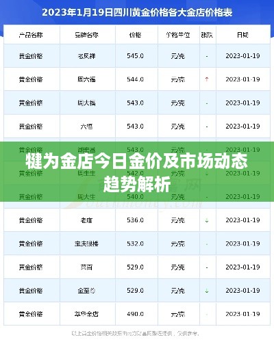 2025年2月 第167頁(yè)