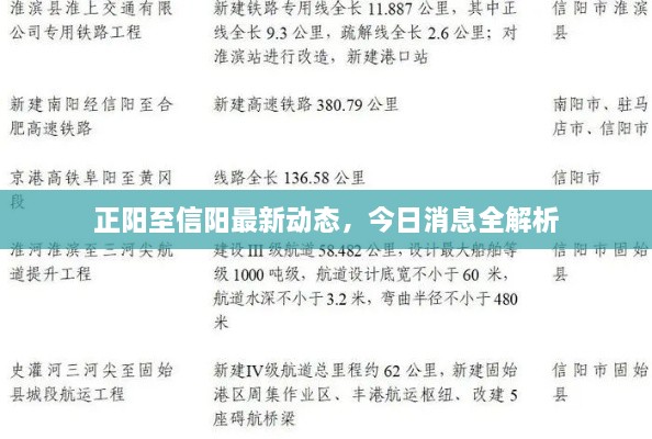 正陽至信陽最新動態(tài)，今日消息全解析
