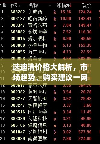 選迪清價格大解析，市場趨勢、購買建議一網(wǎng)打盡！