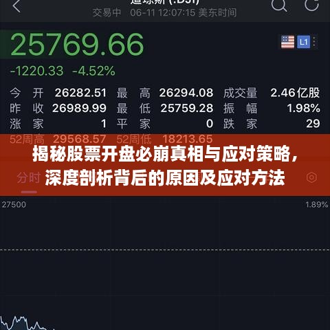 揭秘股票開盤必崩真相與應(yīng)對(duì)策略，深度剖析背后的原因及應(yīng)對(duì)方法