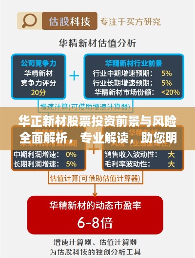 華正新材股票投資前景與風(fēng)險全面解析，專業(yè)解讀，助您明智決策！