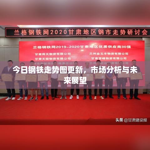 今日鋼鐵走勢圖更新，市場分析與未來展望