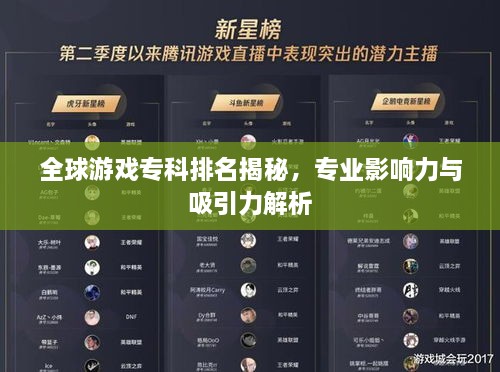全球游戲?qū)？婆琶颐?，專業(yè)影響力與吸引力解析