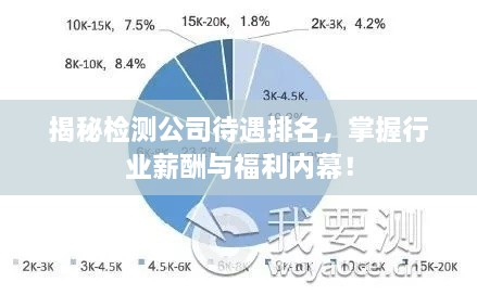 揭秘檢測公司待遇排名，掌握行業(yè)薪酬與福利內(nèi)幕！