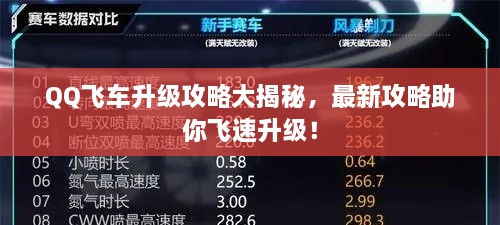 QQ飛車升級攻略大揭秘，最新攻略助你飛速升級！