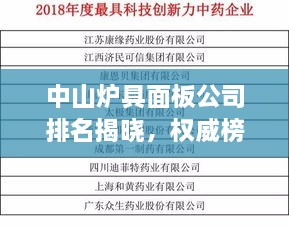 中山爐具面板公司排名揭曉，權(quán)威榜單揭秘行業(yè)巨頭！