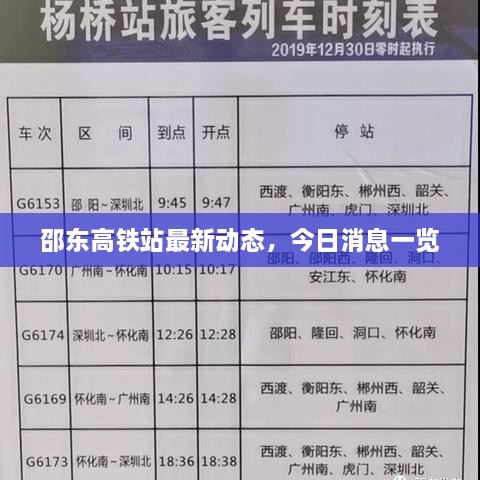 邵東高鐵站最新動(dòng)態(tài)，今日消息一覽