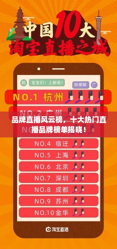品牌直播風(fēng)云榜，十大熱門直播品牌榜單揭曉！