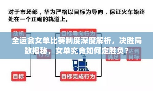 全運(yùn)會(huì)女單比賽制度深度解析，決勝局?jǐn)?shù)揭秘，女單究竟如何定勝負(fù)？