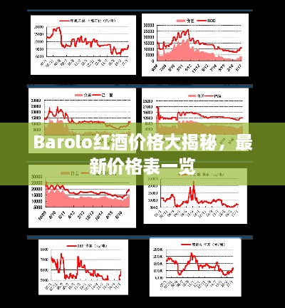 Barolo紅酒價(jià)格大揭秘，最新價(jià)格表一覽