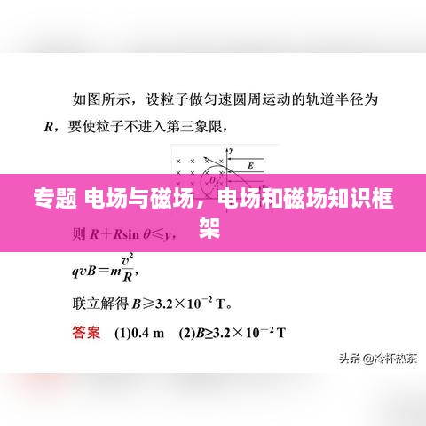 專題 電場(chǎng)與磁場(chǎng)，電場(chǎng)和磁場(chǎng)知識(shí)框架 