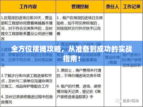 全方位擺攤攻略，從準備到成功的實戰(zhàn)指南！