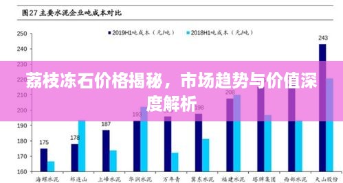 荔枝凍石價(jià)格揭秘，市場趨勢與價(jià)值深度解析