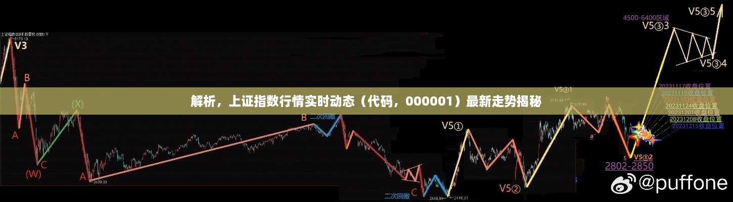 解析，上證指數(shù)行情實(shí)時(shí)動(dòng)態(tài)（代碼，000001）最新走勢(shì)揭秘
