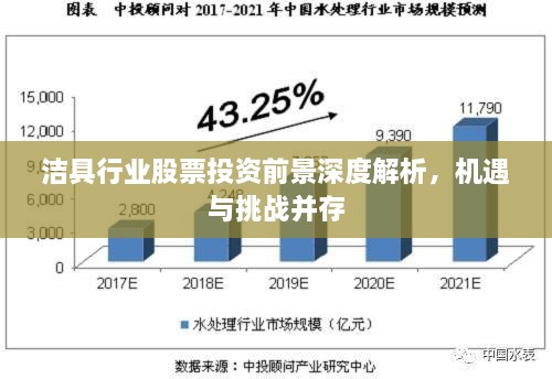 潔具行業(yè)股票投資前景深度解析，機遇與挑戰(zhàn)并存