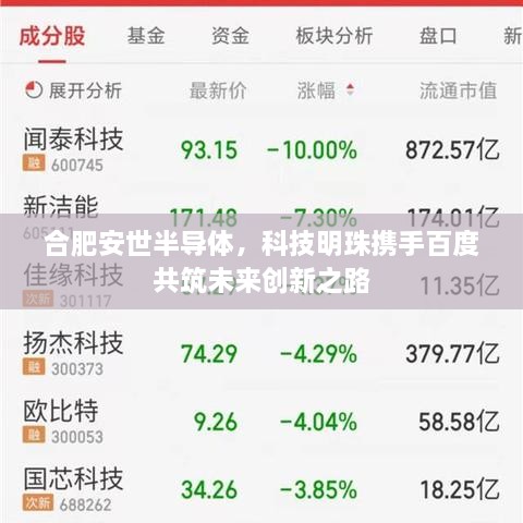 合肥安世半導(dǎo)體，科技明珠攜手百度共筑未來創(chuàng)新之路