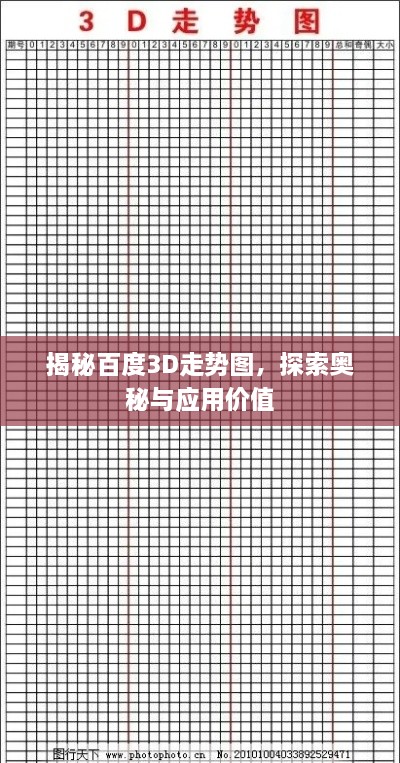 揭秘百度3D走勢圖，探索奧秘與應(yīng)用價值