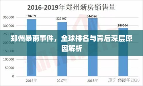 鄭州暴雨事件，全球排名與背后深層原因解析