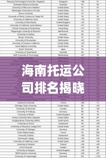 海南托運(yùn)公司排名揭曉，權(quán)威榜單，快速安全的服務(wù)你選哪家？